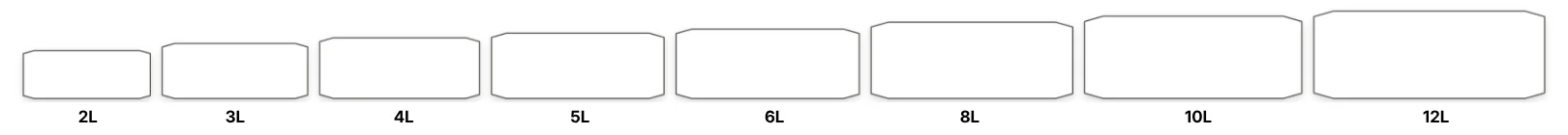 Volumes disponíveis - Garrafa de Van Dorn Labmatrix